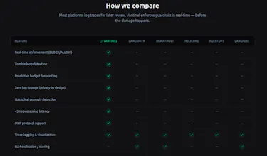 Vantinel gallery image