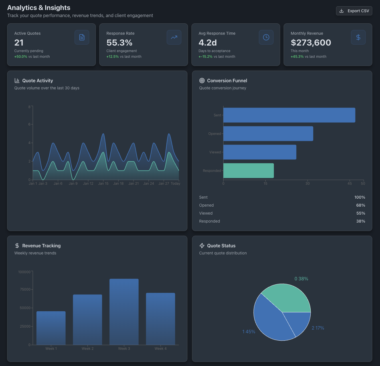 Renoz - Screenshot 2 preview