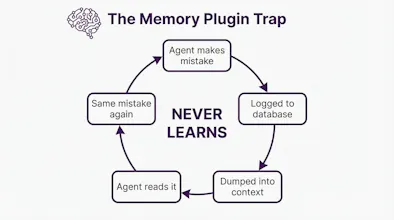 Metacog gallery image