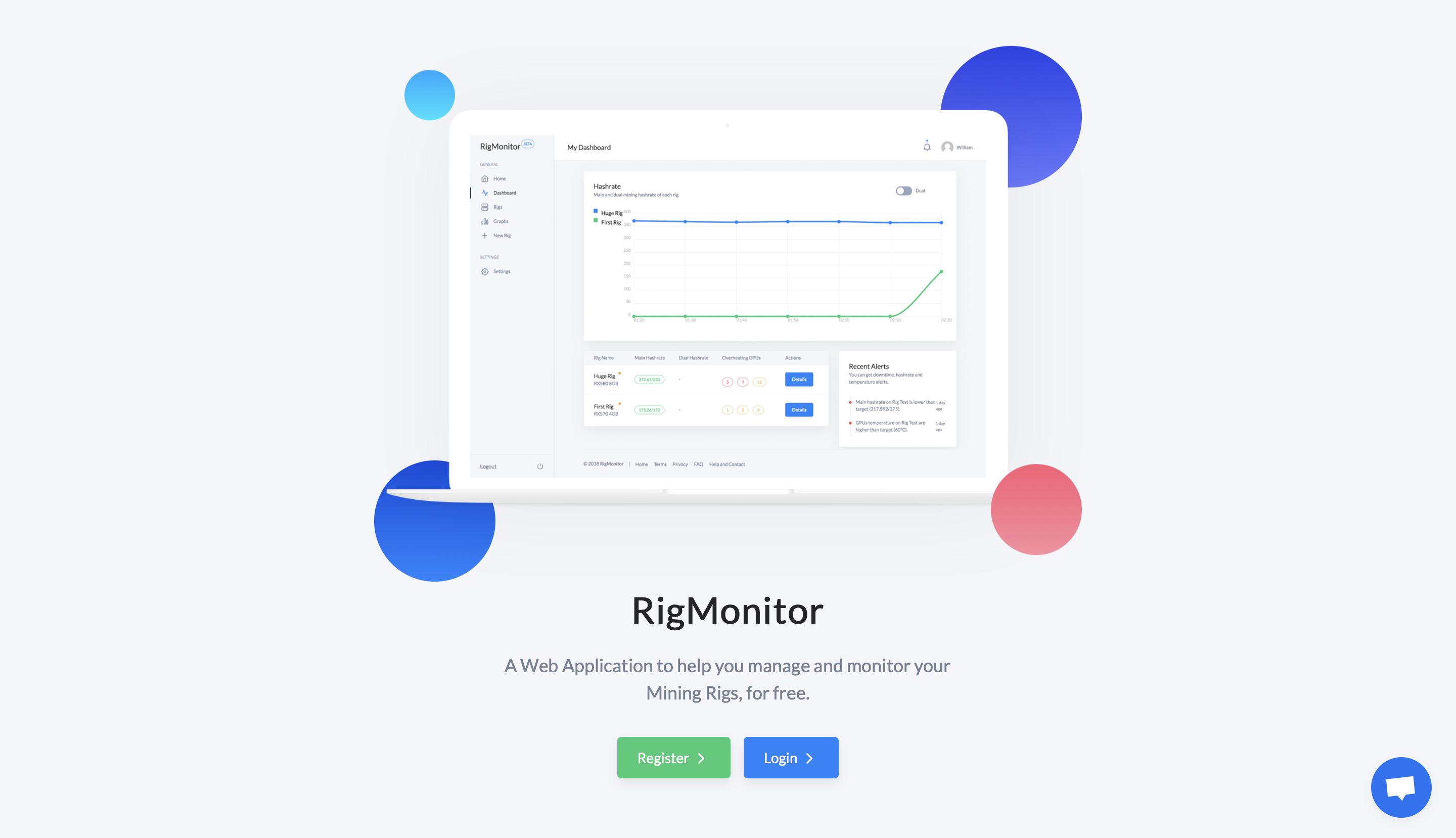 RigMonitor.io