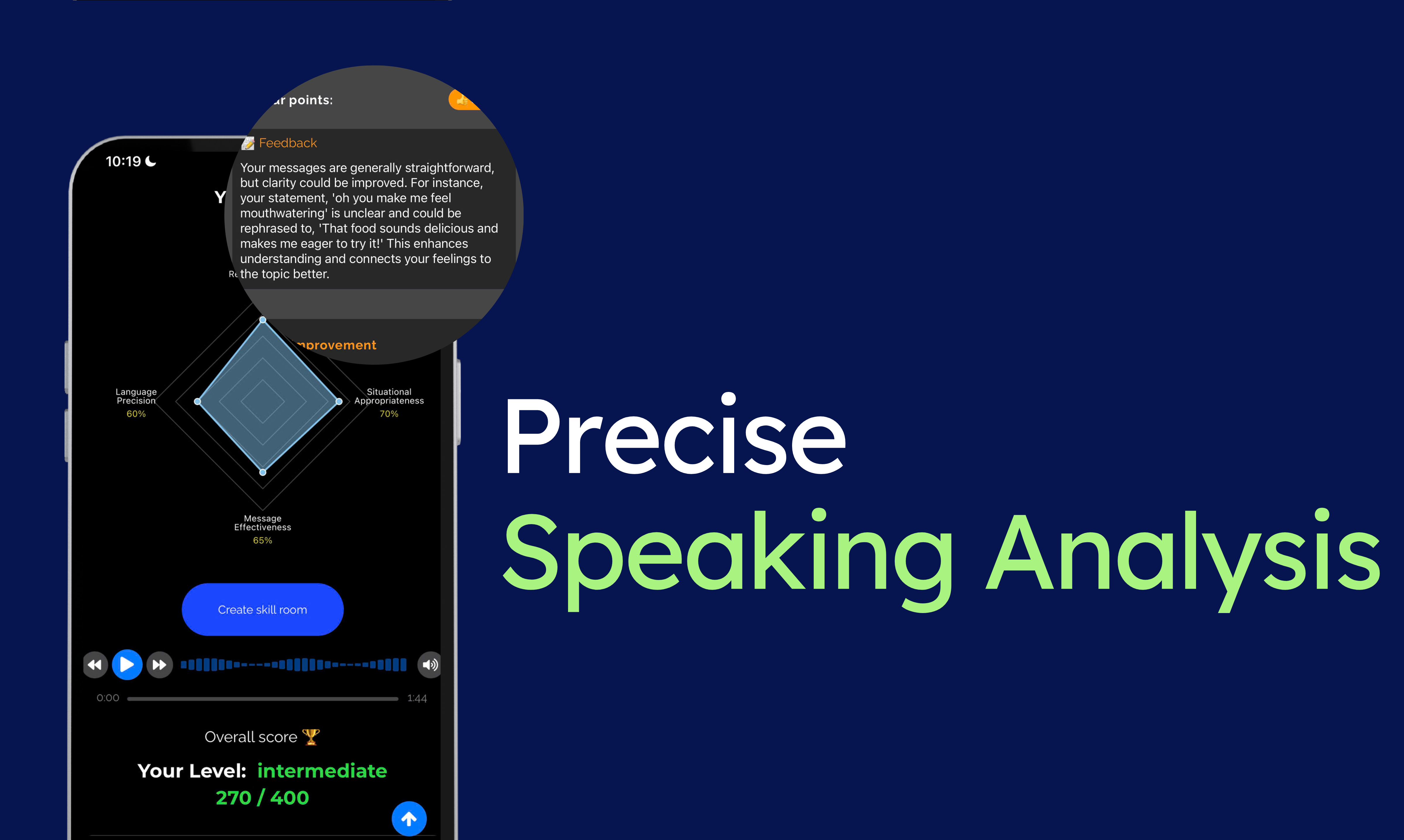 speakfocus - จากความคล่องแคล่วถึงผู้มีอิทธิพล media 5