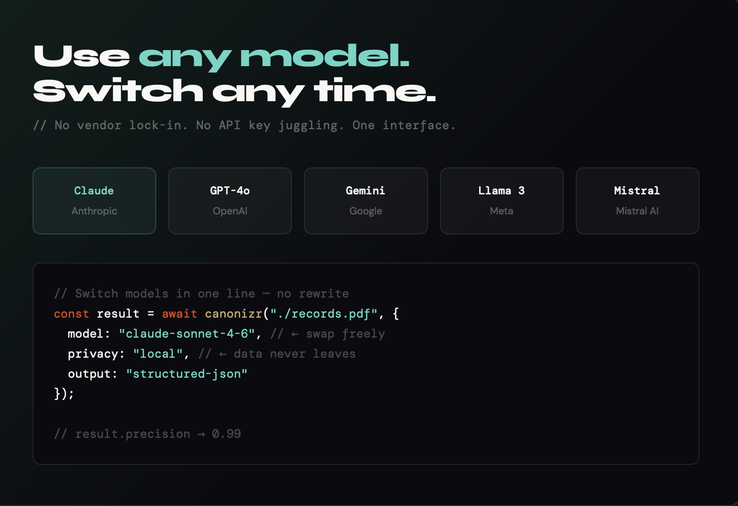 Canonizr gallery image