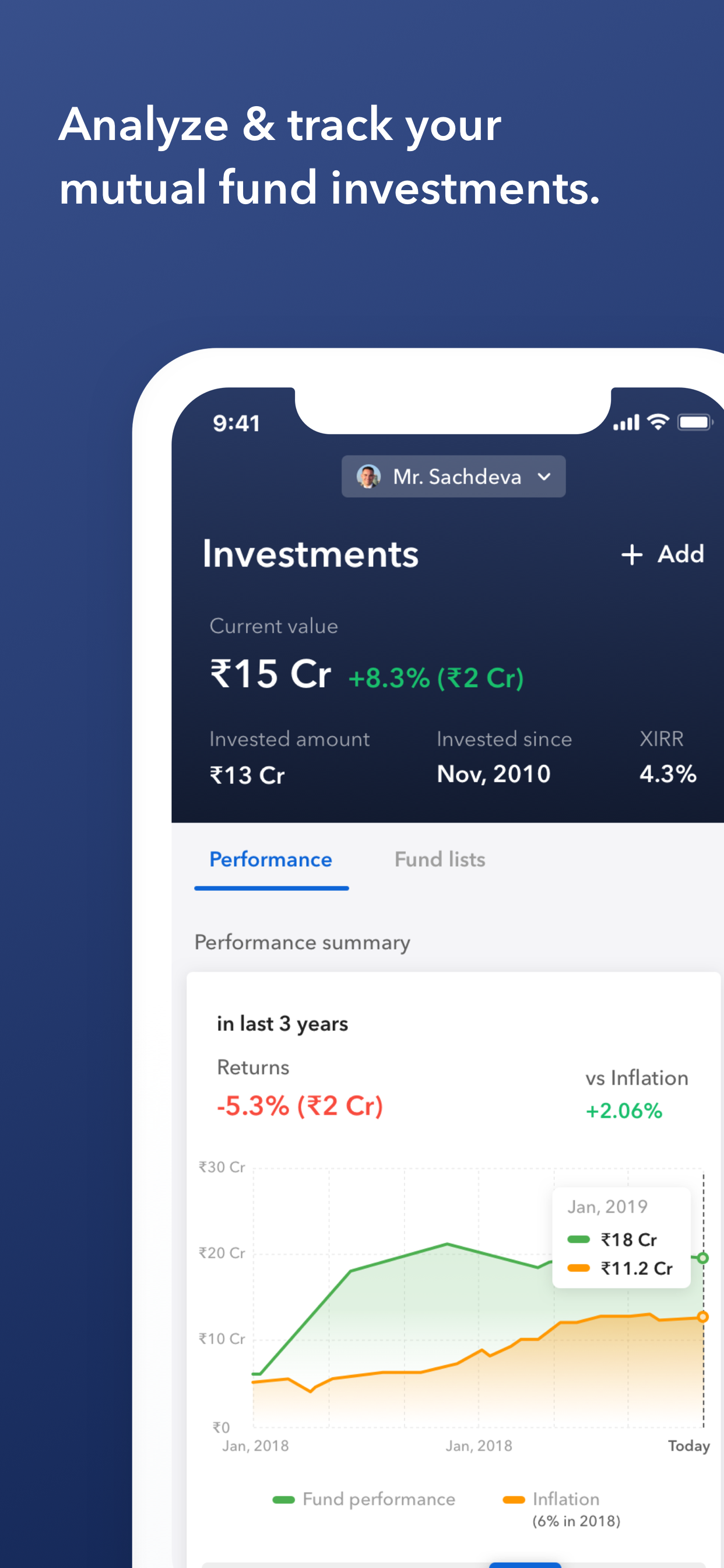 INDwealth gallery image