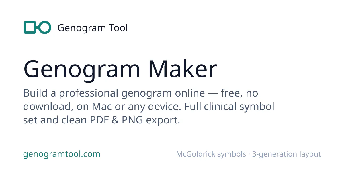 GenogramTool gallery image