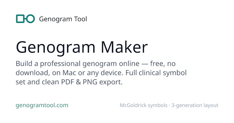 GenogramTool screenshot 1