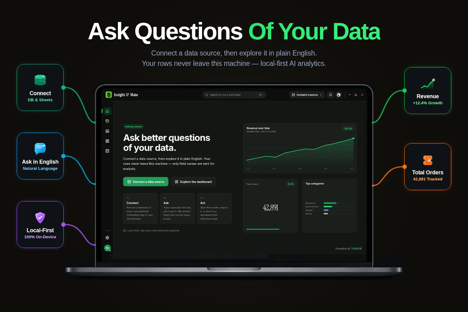 Insight O' Mate screenshot 2
