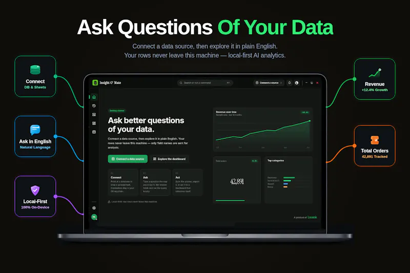 Insight O' Mate screenshot 2