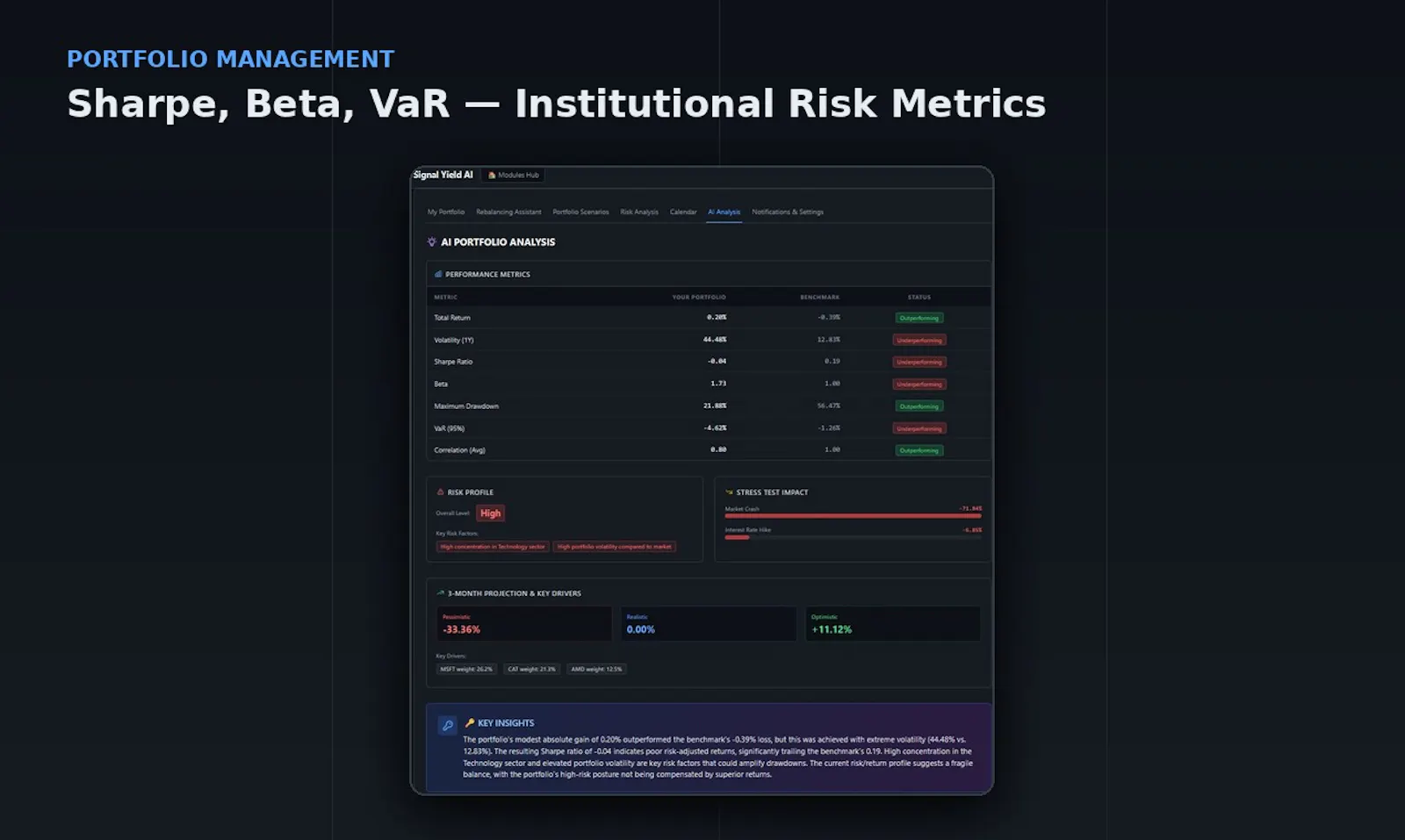 signalyieldai screenshot 2