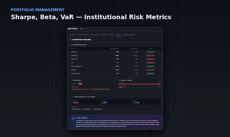 signalyieldai screenshot 2