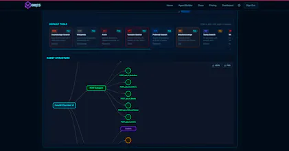 Orqisai gallery image