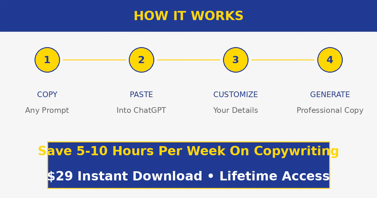50 AI Copywriting Prompts Bundle 截图 3