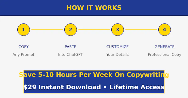 50 AI Copywriting Prompts Bundle screenshot 3