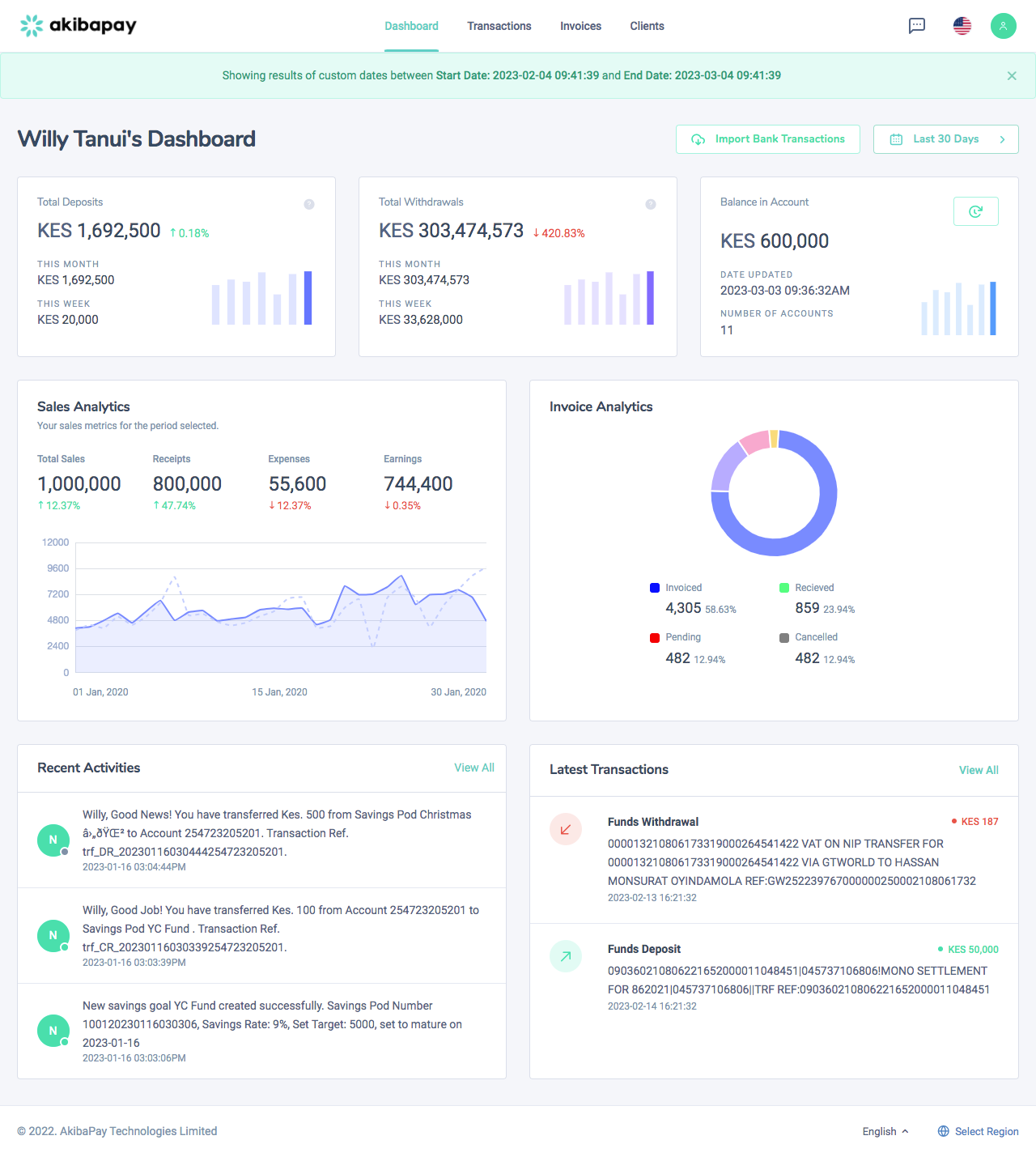 Akibayan - Banking più intelligente per un domani migliore media 1