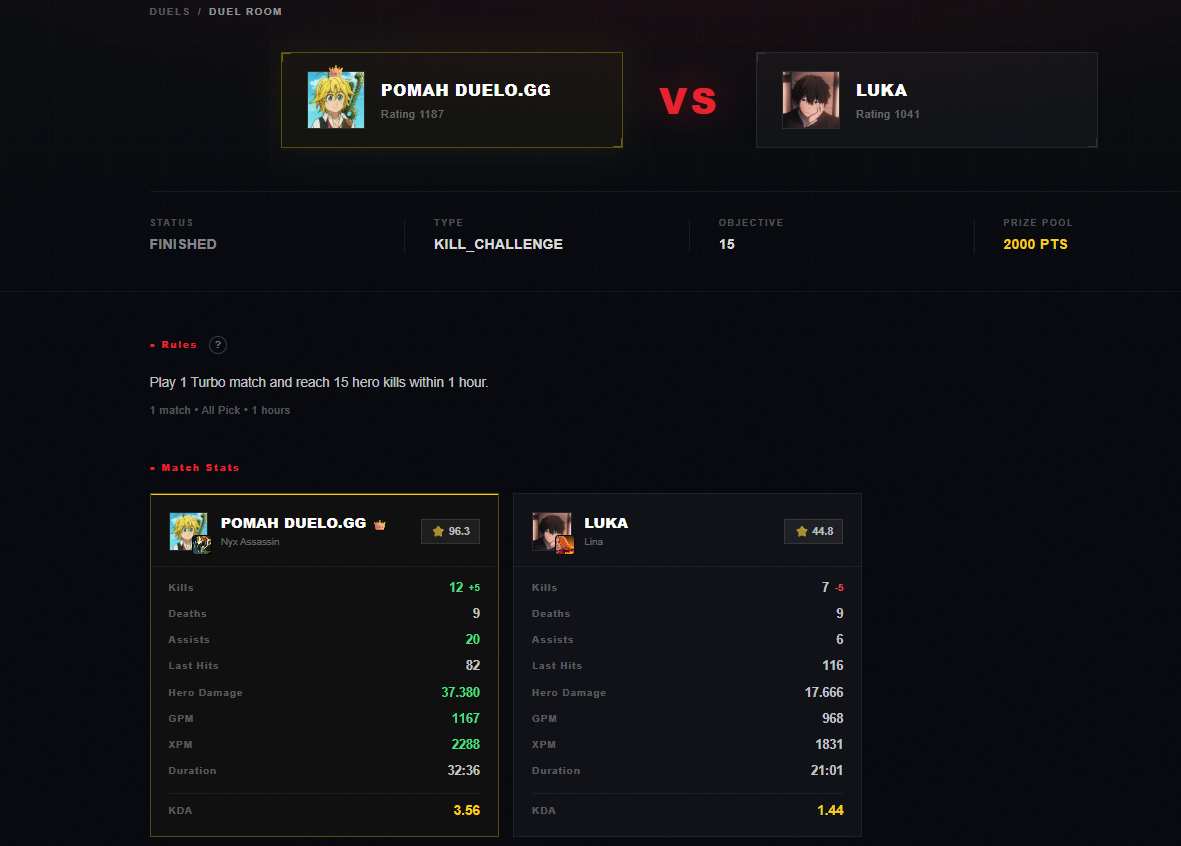 Duelo.gg gallery image