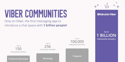 Viber Messenger gallery image