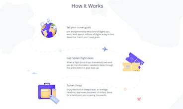 FareDrop gallery image