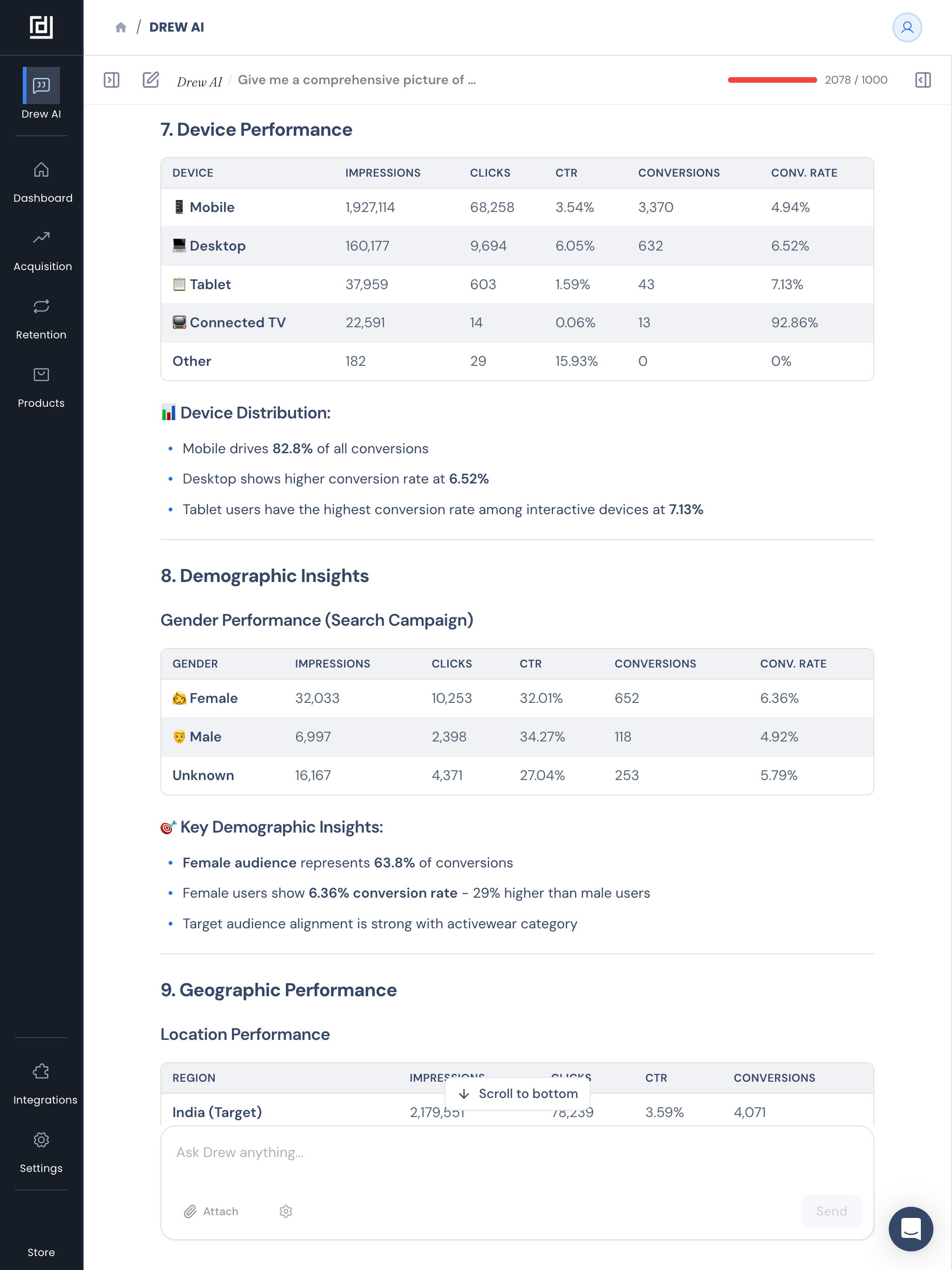 Drew AI (Beta) gallery image
