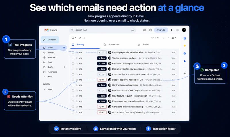 TaskMail screenshot 2