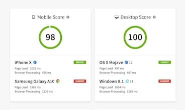 SpeedLab gallery image