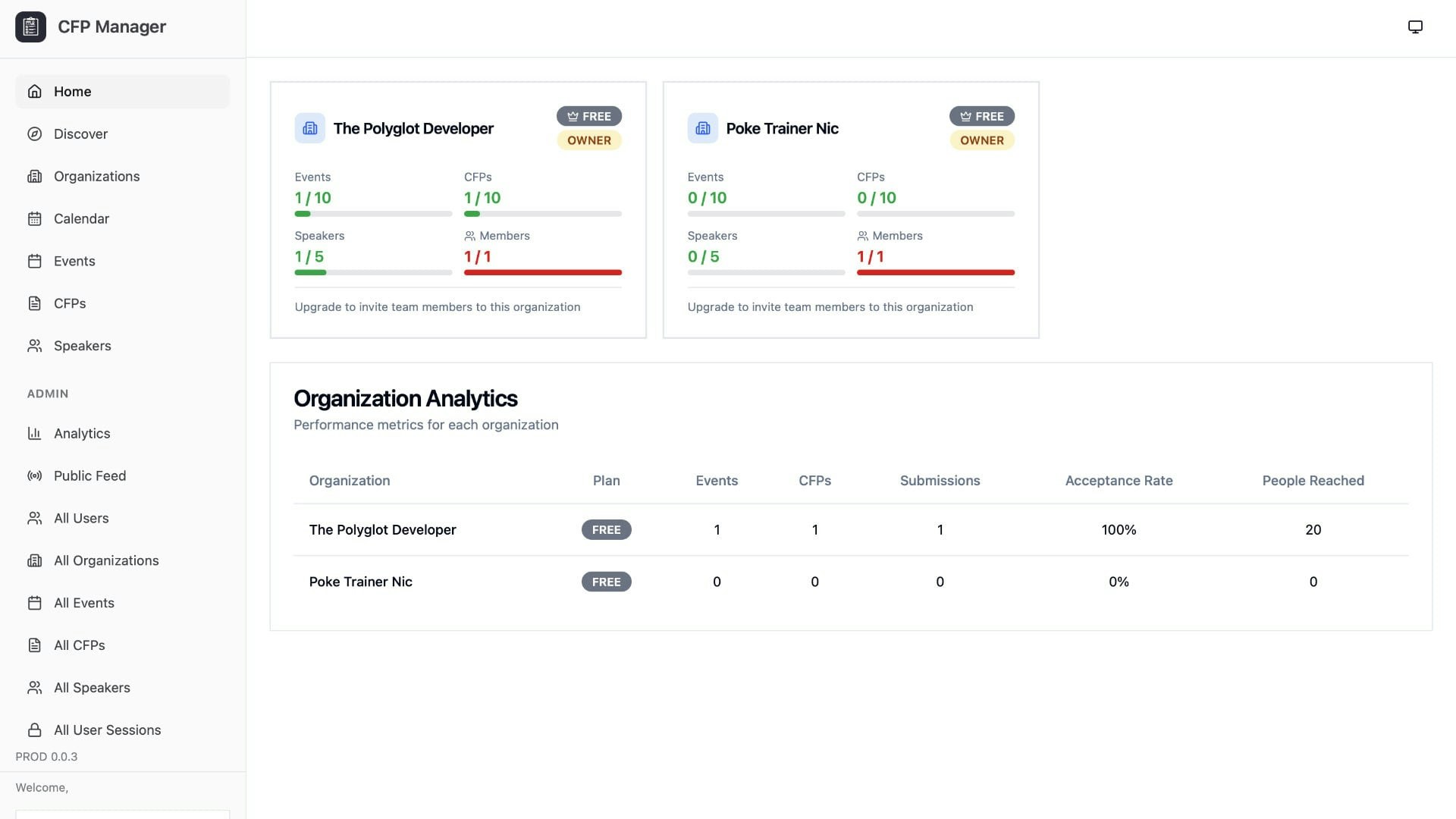 CFP Manager - Main product screenshot demonstrating key features and user interface