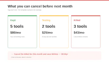 What's Your AI Bill? gallery image