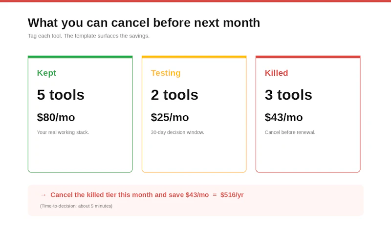 What's Your AI Bill? screenshot 4