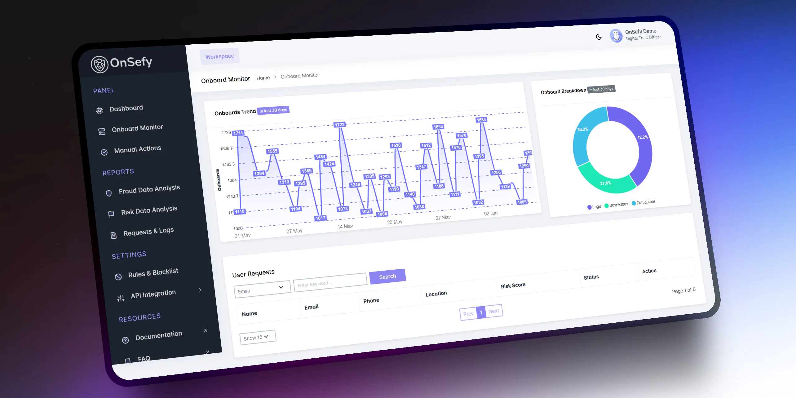 OnSefy AI gallery image