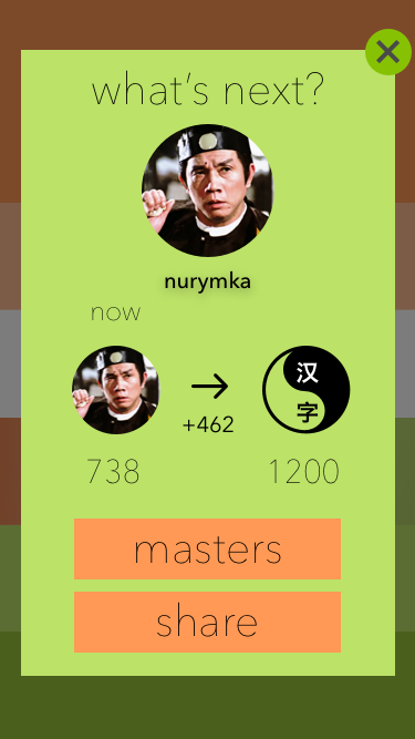 Kung-Fu Master gallery image