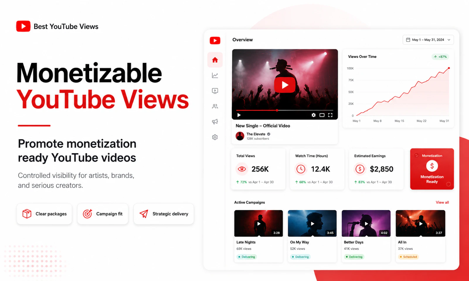 Monetizable YouTube Views screenshot 1
