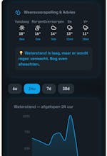 LEVELINK gallery image