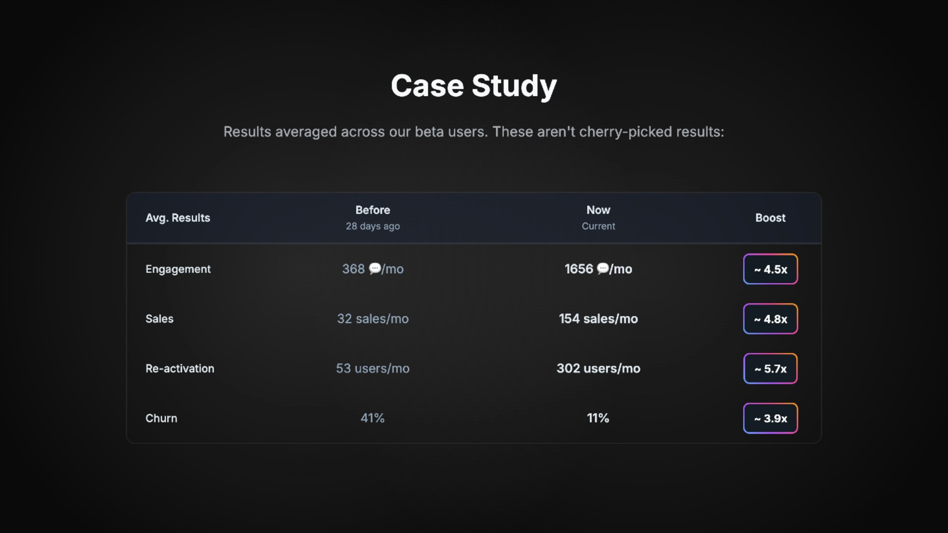 Soofte gallery image