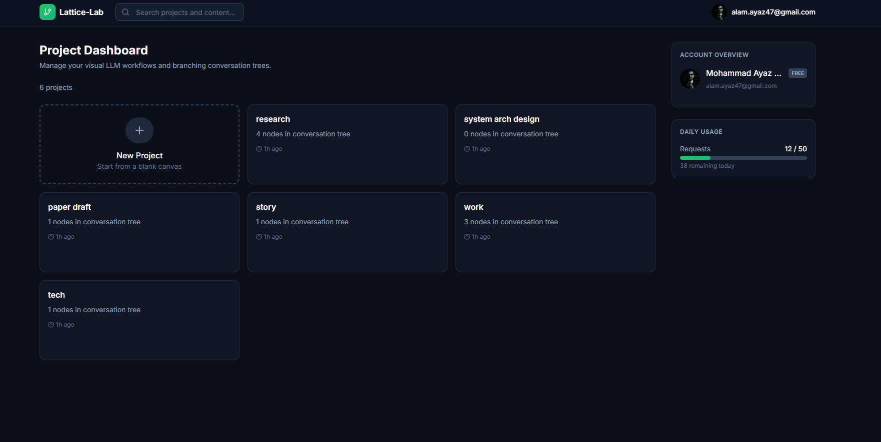 Lattice Lab gallery image