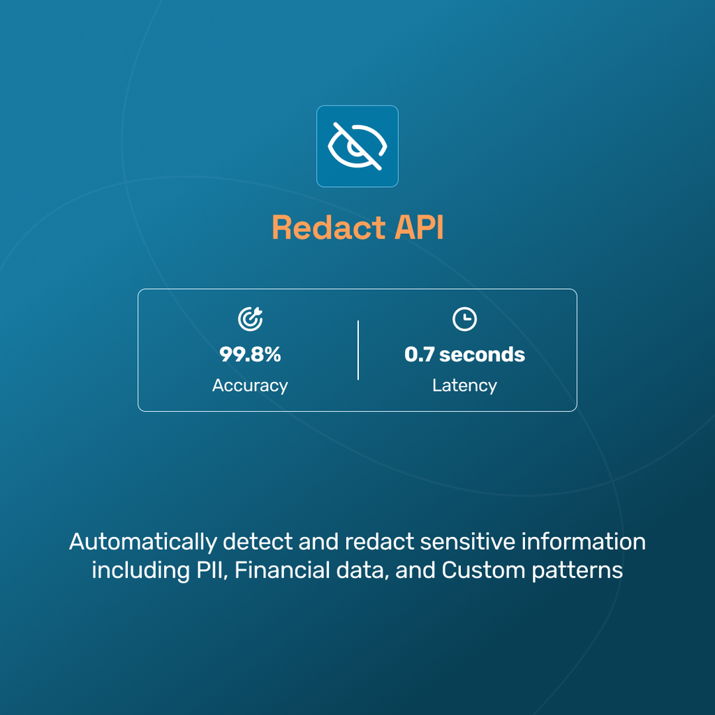 HyperAPI gallery image