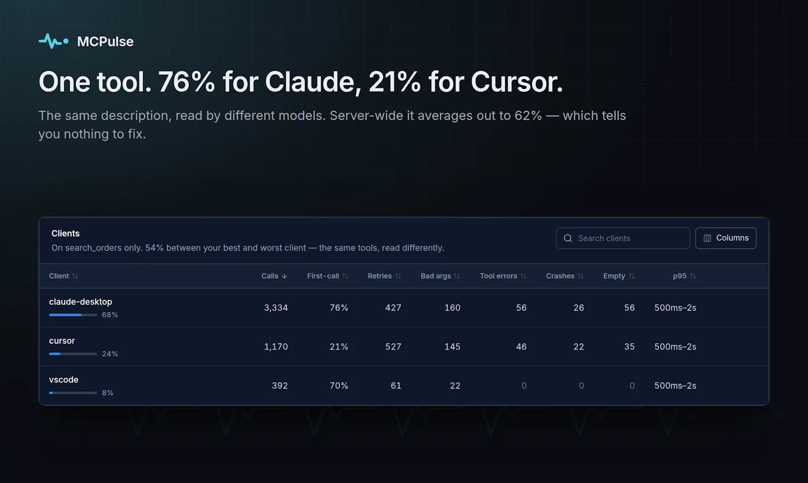 MCPulse screenshot 3