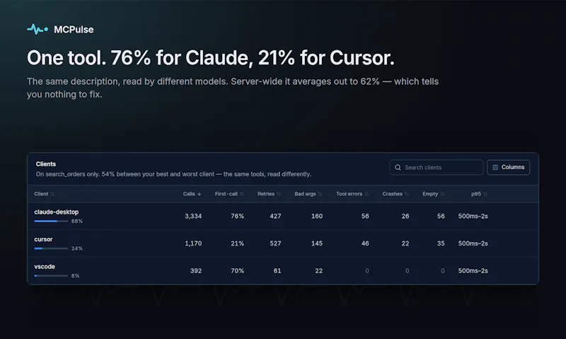 MCPulse screenshot 3