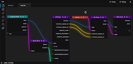 Dafifi gallery image