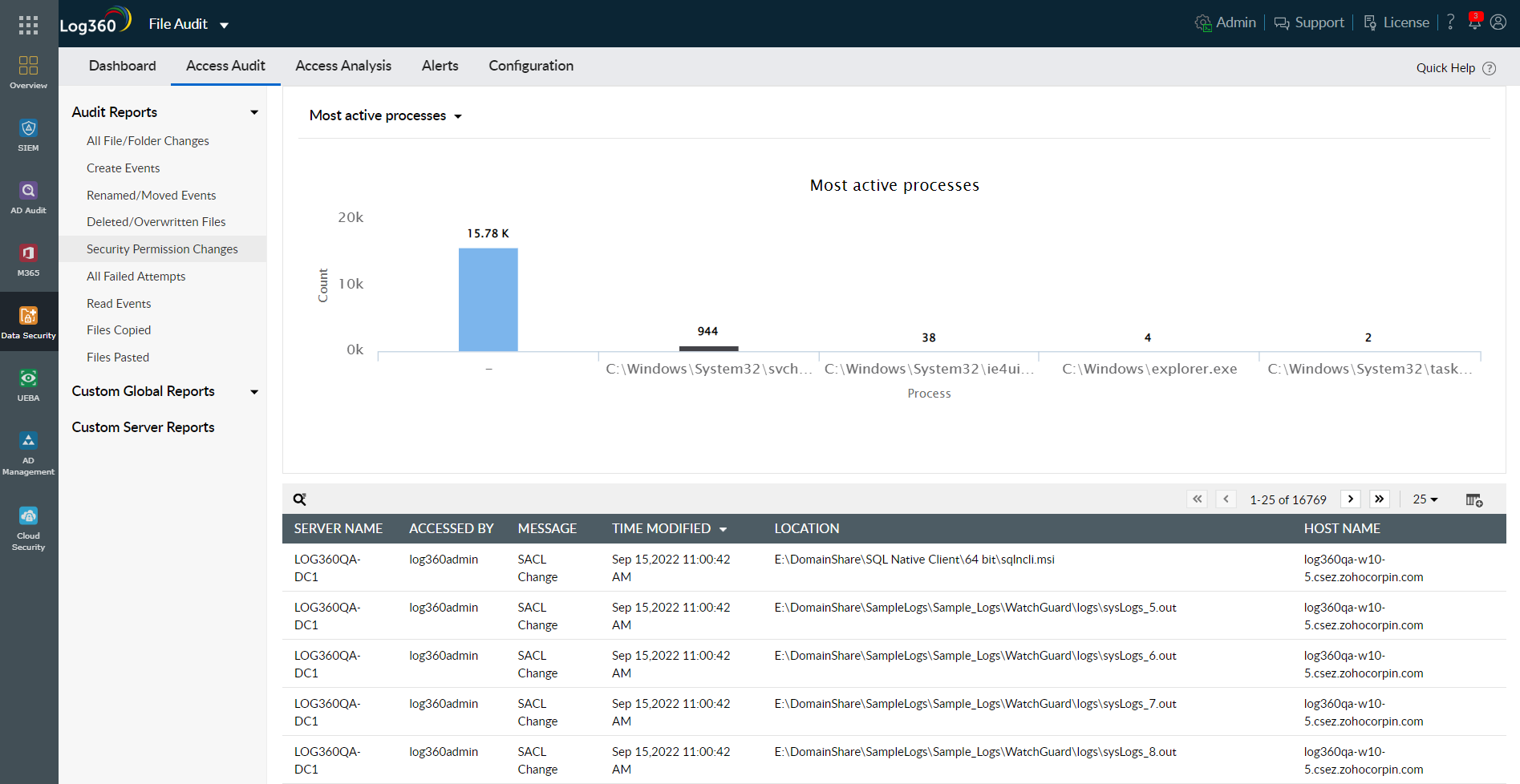 manageengine log360媒体5