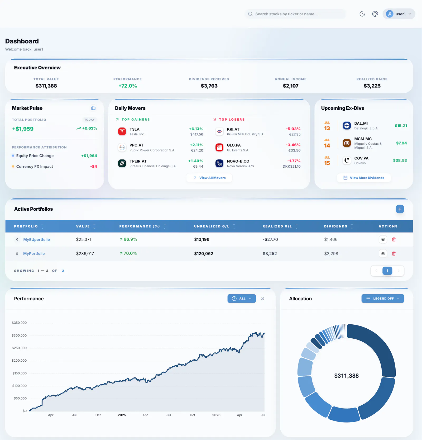 MyInvestingLab screenshot 9