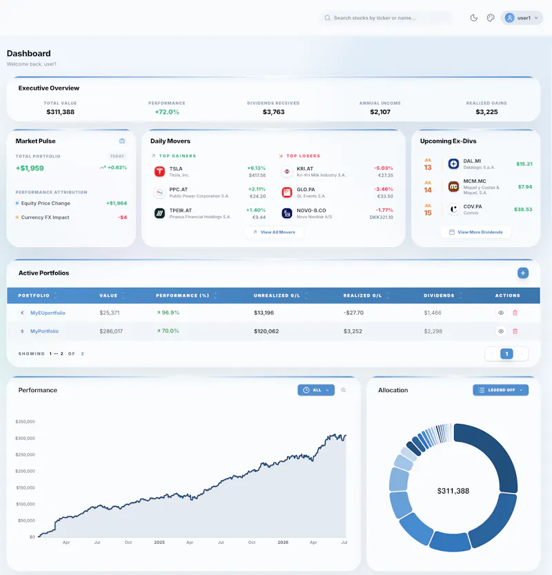 MyInvestingLab screenshot 9