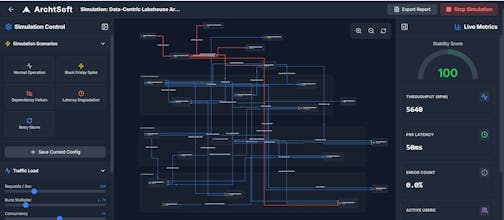 ArchtSoft: AI Architecture Builder gallery image