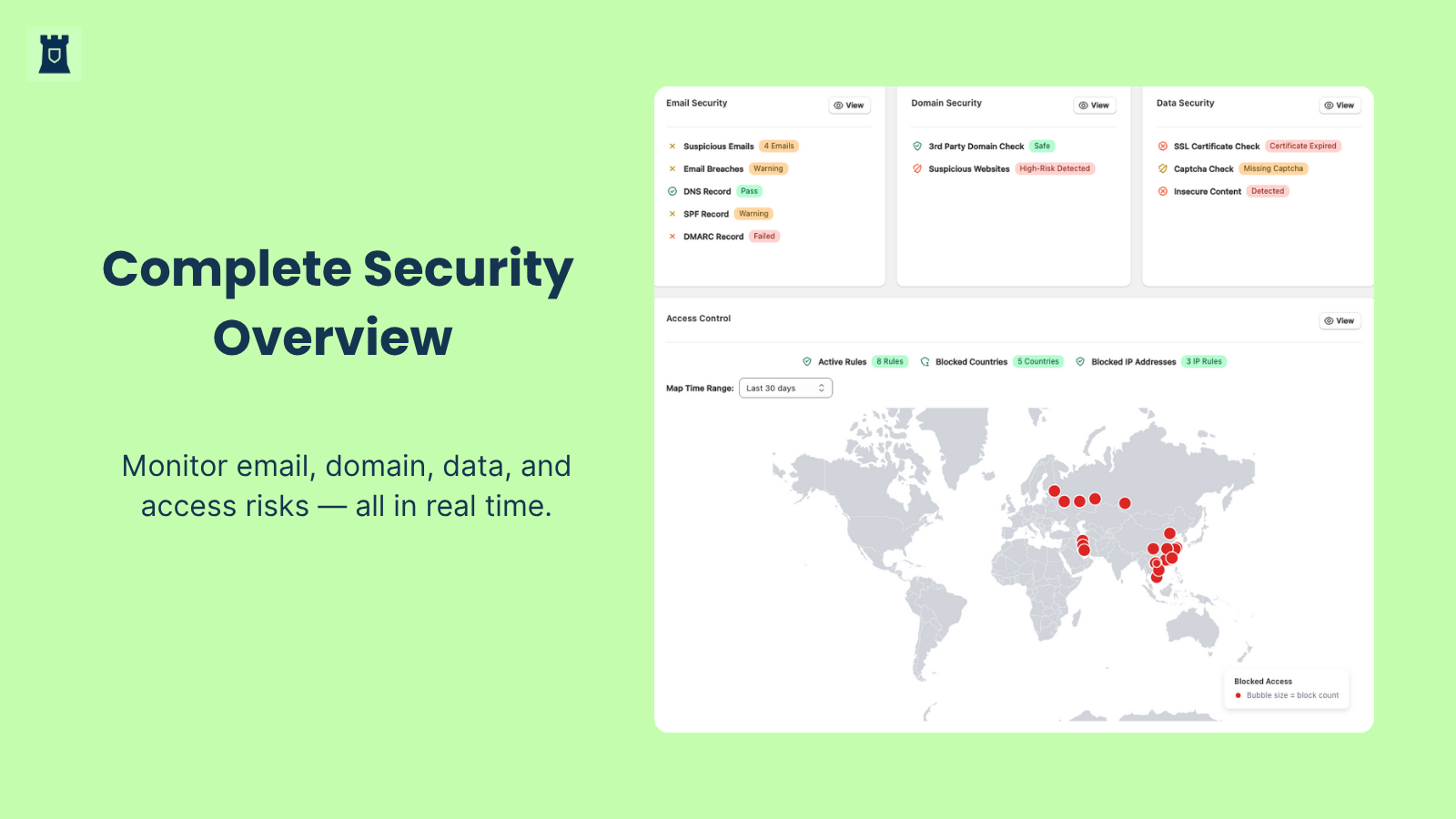 SecurEcommerce gallery image
