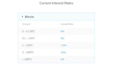 Delta Exchange - Bitcoin & Altcoin Derivatives gallery image