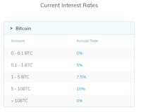 Delta Exchange - Bitcoin & Altcoin Derivatives image