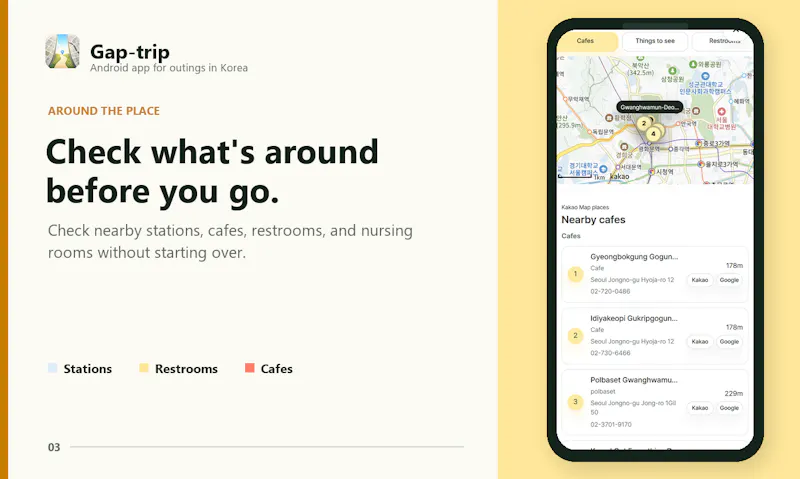 Gap-trip screenshot 3
