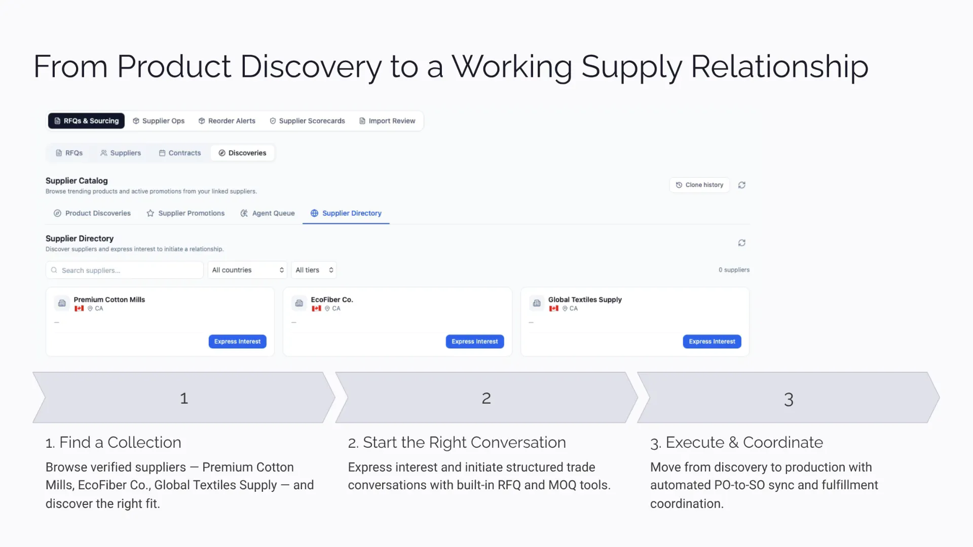 SusTern AI-Commerce gallery image