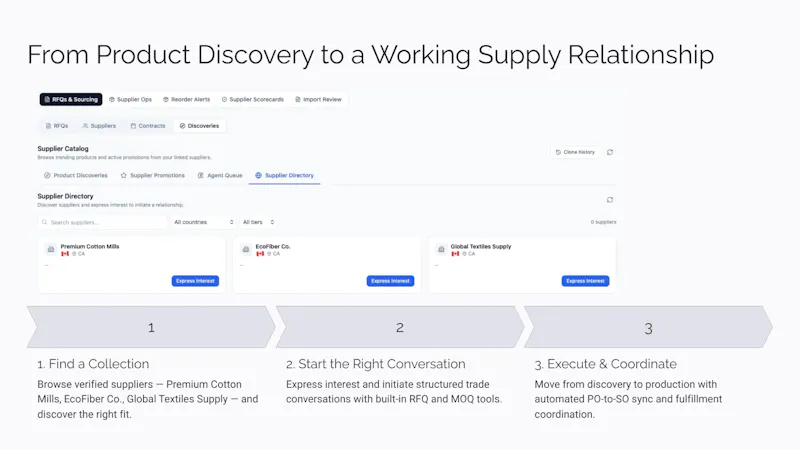 SusTern AI-Commerce screenshot 4