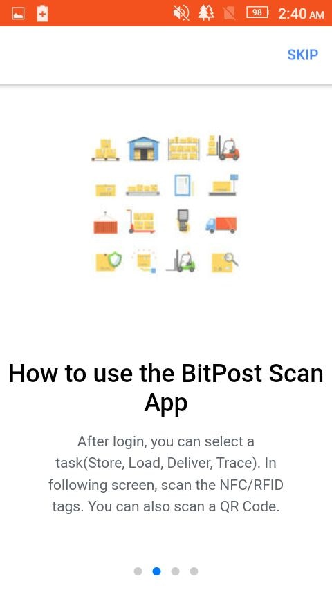 BitPost gallery image