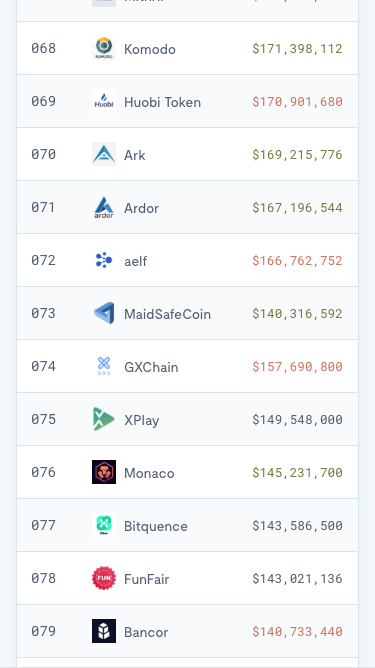 Coinmention gallery image