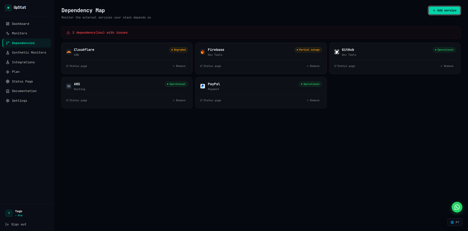 UpStat gallery image