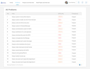Intervu gallery image